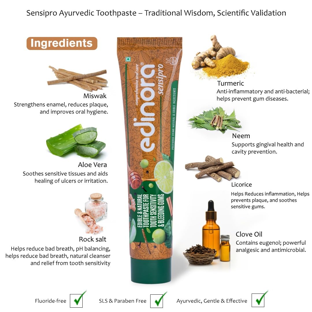 EDINORA SENSIPRO 90g PACK 2