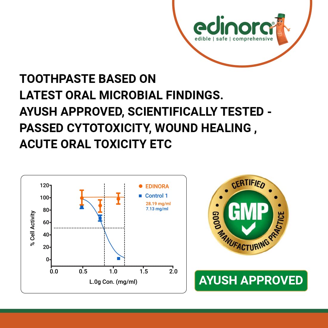 EDINORA KIDS 45g PACK 2