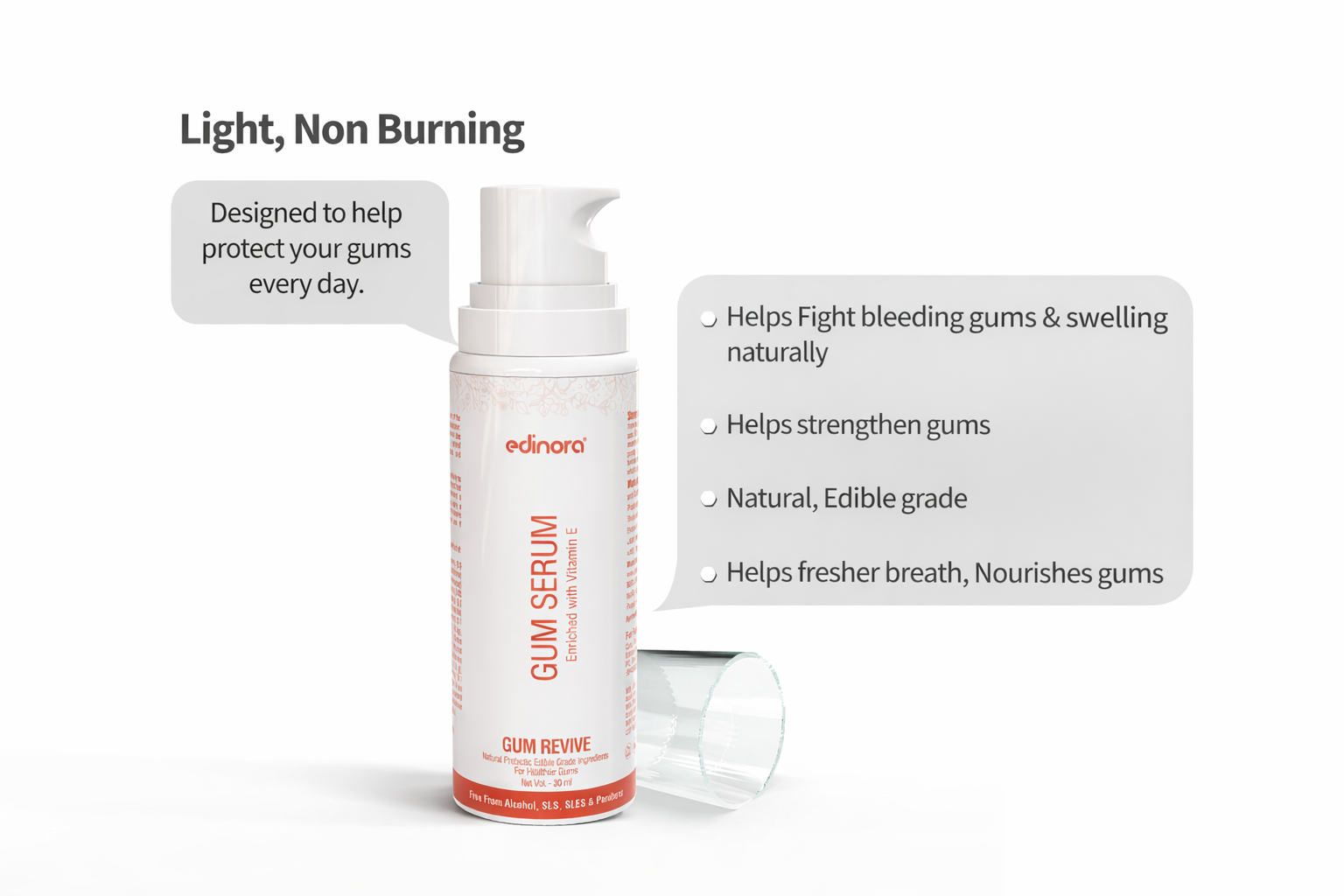 Edinora Gum Revive Serum | Gum Repair, Gum Bleeding | Helps Tighten & Strengthen. PACK 2