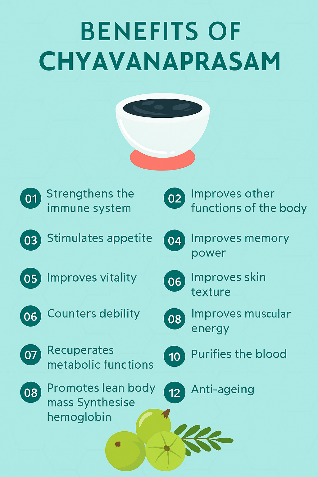 KARMARK CHYAVANAPRASAM 500.GM PACK 2