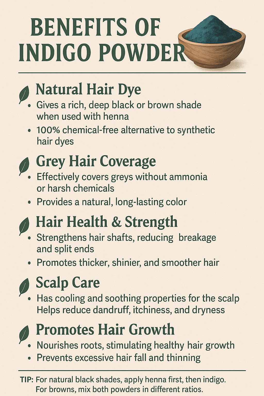 UCHIRA INDIGO POWDER