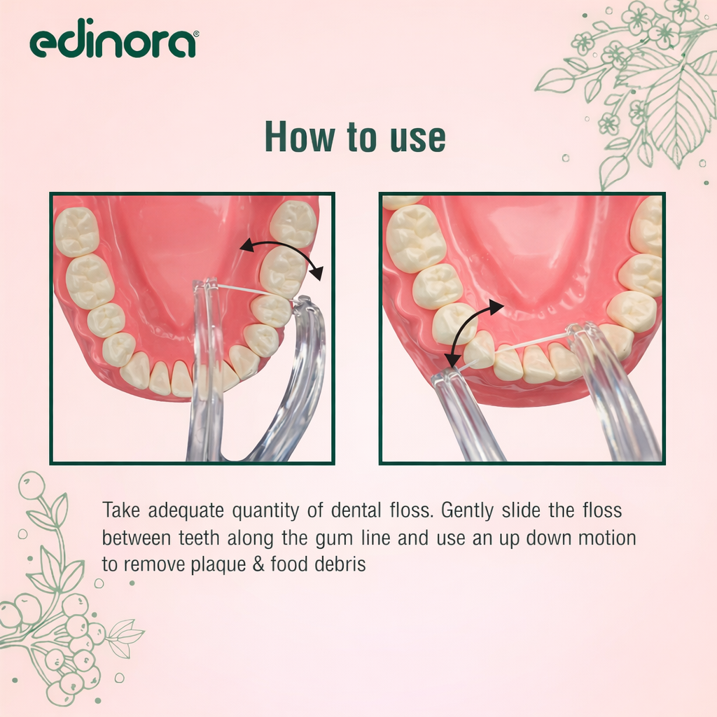 EDINORA PRIME 45.GM PACK 2 + Dental Floss | For interdental cleaning and improved mouth health