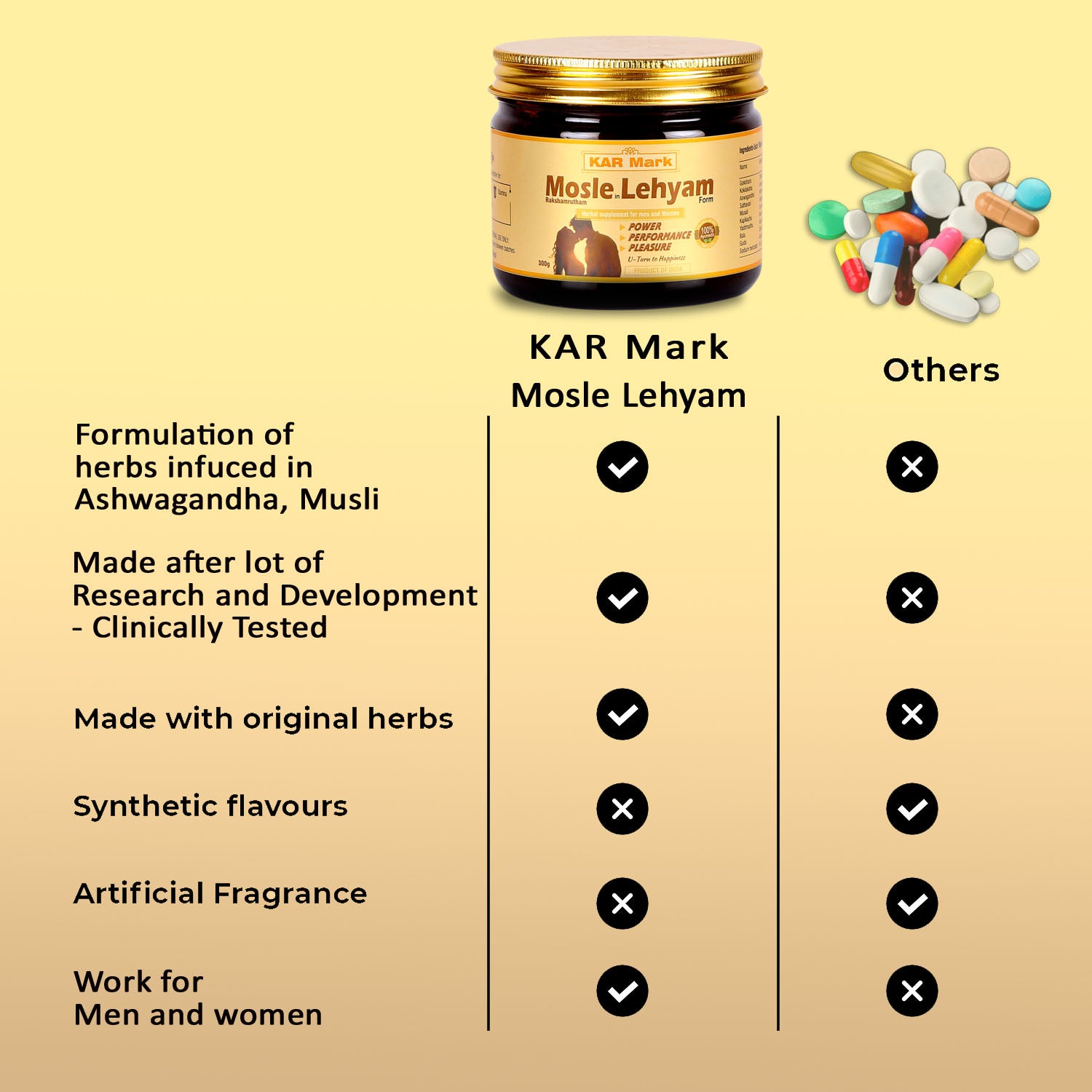 KARMARK Mosle Lehyam