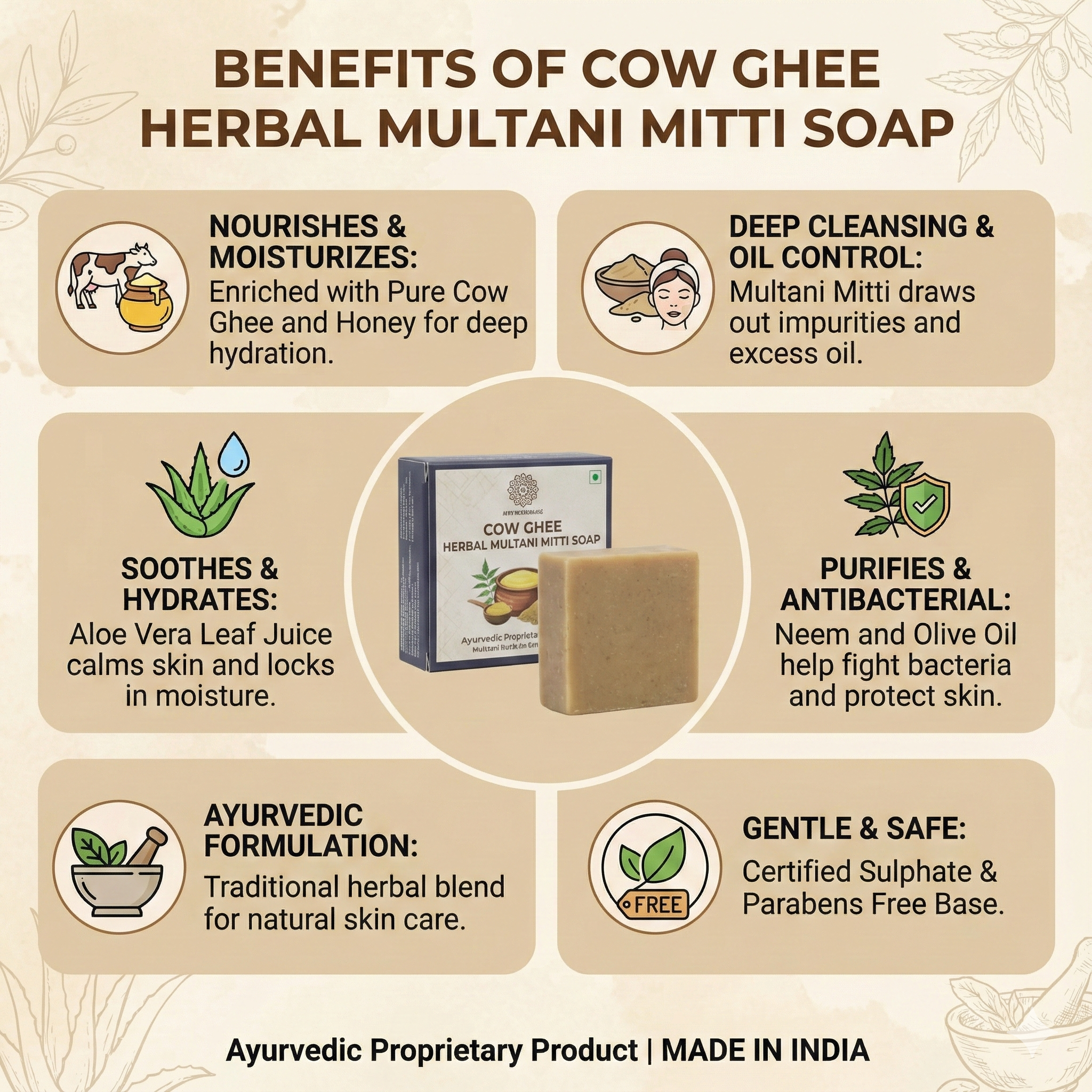 A N W Multani Mitti Cow Ghee Herbal Soap (100.GM)