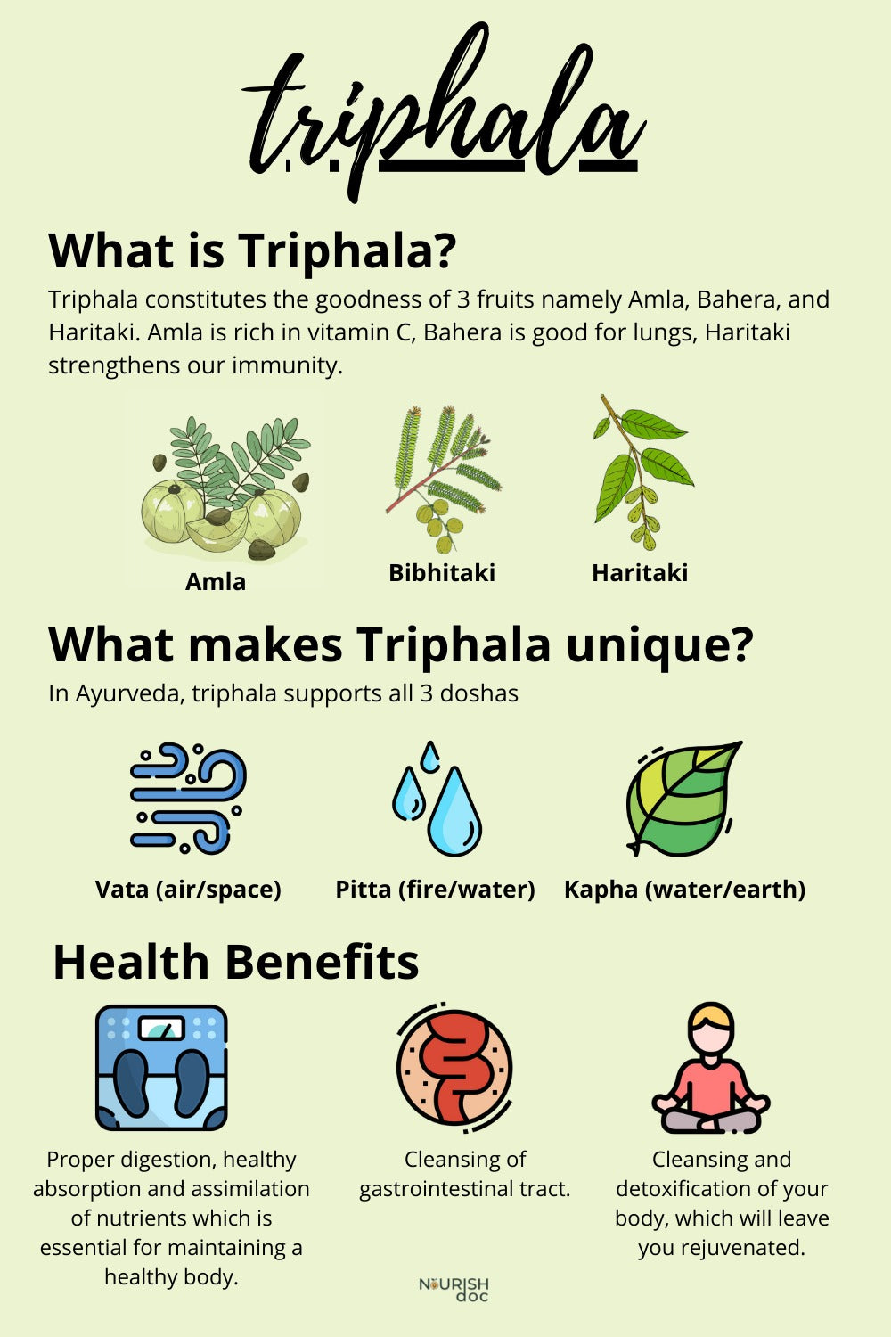 kerala Naturals Triphala powder 100gm